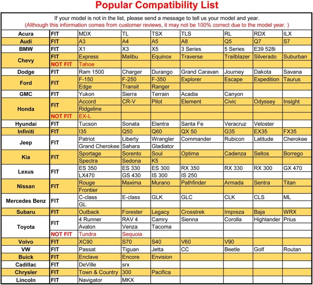 Black Panther 1 Pair Luxury Faux Leather Car Seat Covers Front Bottom Seat Cushion Covers, Anti-Slip and Wrap Around The Bottom, Fit 95% of Vehicles - Black Black Panther 1 Pair Luxury Faux Leather Car Seat Covers Front Bottom Seat Cushion Covers, Anti-Slip and Wrap Around The Bottom, Fit 95% of Vehicles - Black